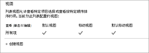 列表设置中的“列表视图”部分