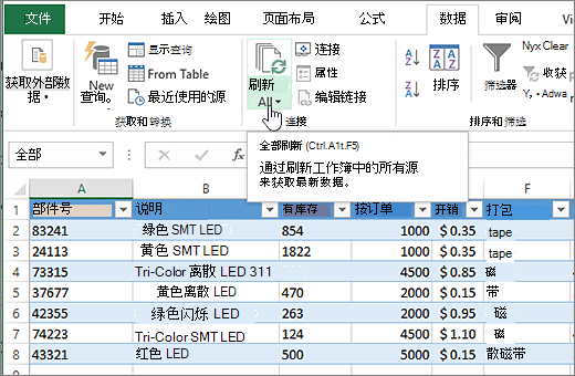 Excel 电子表格，其中突出显示了导入的列表和“全部刷新”按钮。