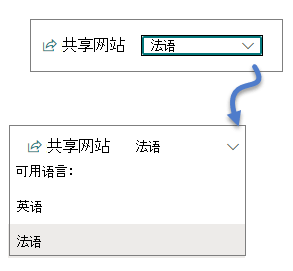 语言下拉列表