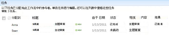 “工作流状态”页的“任务”区域