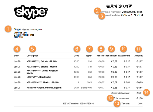 如何下载 VAT 或 GST 发票? | Microsoft Support