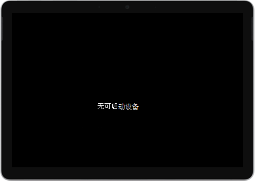 显示“无可启动设备”的错误消息。