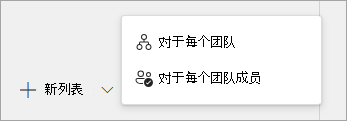显示用于创建新的可发布任务列表的选项的屏幕截图。