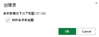 “创建表”对话框，其中为“我的表具有标题”选项选中了复选框。