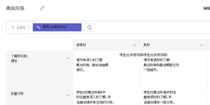 评分评分标准
