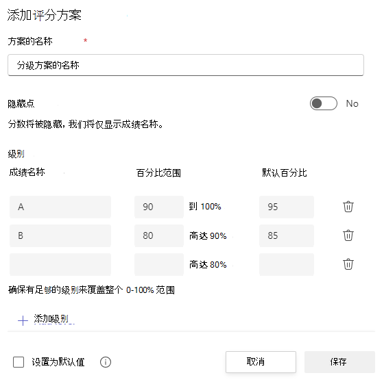 评分示例的屏幕截图。