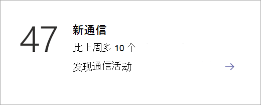 显示“通信数据”磁贴的屏幕截图。