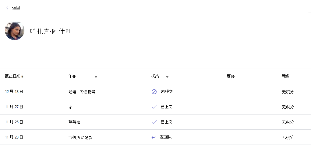 单个学生