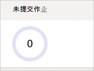 显示未完成分配的饼图的屏幕截图