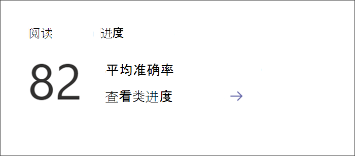 显示用于在见解中查看详细阅读进度数据的入口点的屏幕截图。平均准确率会列出，并提供了一个用于深入了解的链接。
