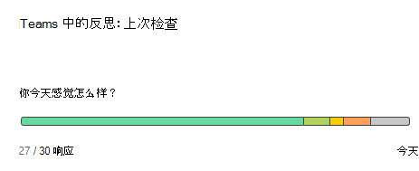 显示反射的屏幕截图