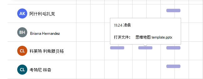 显示学生的屏幕截图。