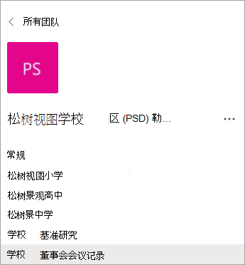学校领导教职员工团队中的频道。