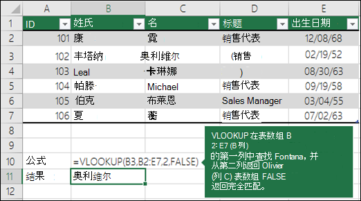 =VLOOKUP (B3，B2：E7,2，FALSE) VLOOKUP 在table_array B) 的第一 (列中查找 Fontana，并从第二列 (列 C) table_array返回 Olivier。False 返回完全匹配。