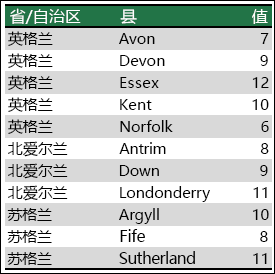 Excel 地图图表消除歧义数据