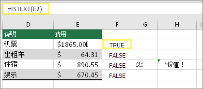 带 =ISTEXT 的单元格 F2 (E2) 和结果为 TRUE
