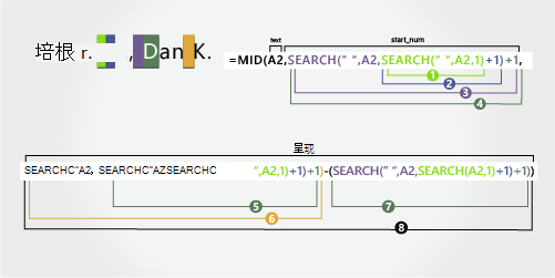 用于先用逗号分隔姓氏和后缀的公式