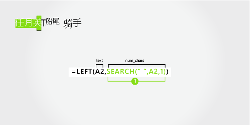 用于分隔名字和连字符姓氏的公式