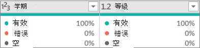 三个质量值