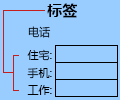 表单标签控件示例