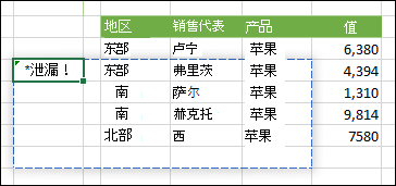 #SPILL 的图像！错误，指示数组公式输出遇到阻止其溢出的阻塞。
