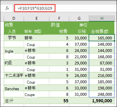 H10 =F10：F19*G10：G19 中的多单元格数组函数，用于计算按单价销售的汽车数