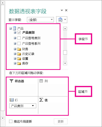 显示外部数据字段的字段列表