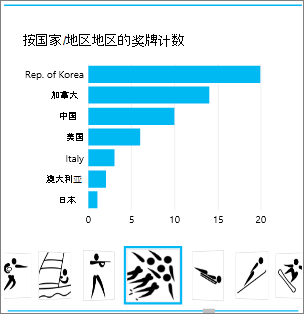 Power View 中带有运动学科图像