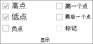 显示“迷你图工具”的“设计”选项卡上的组