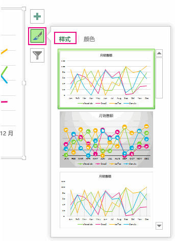 自定义图表样式窗格的外观