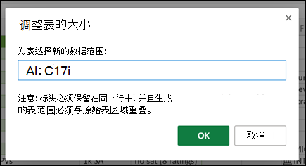 “调整表格大小”对话框