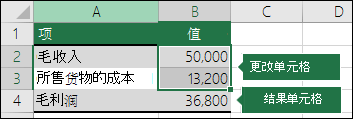 方案 - 使用“更改”和“结果”单元格设置方案