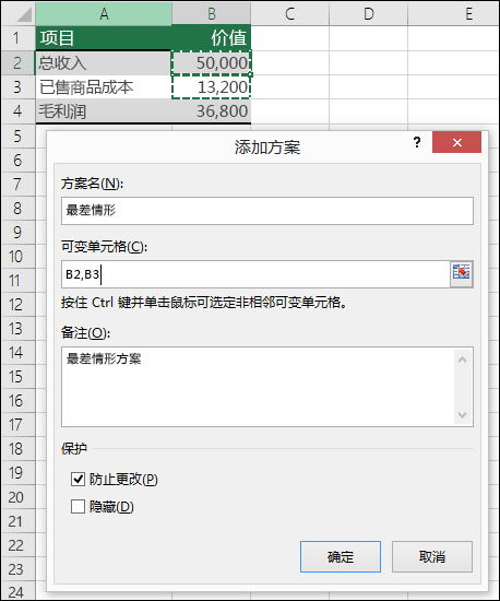 设置最坏的情况