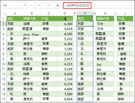 使用 SORT 函数对数据区域进行排序。这里使用 =SORT (A2：A17) 对区域进行排序，然后复制到单元格 H2 & J2 以对销售代表名称和产品进行排序。