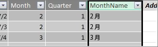 Month Name 列