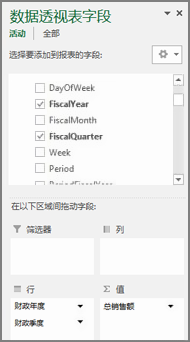 字段列表