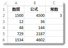 列 A 乘以单元格 C2，结果在列 B 中
