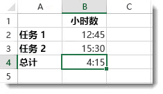 超过 24 小时的总时间加起来，未exepct 结果为 4：15