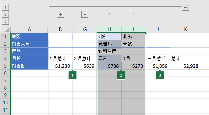 按列分组的数据