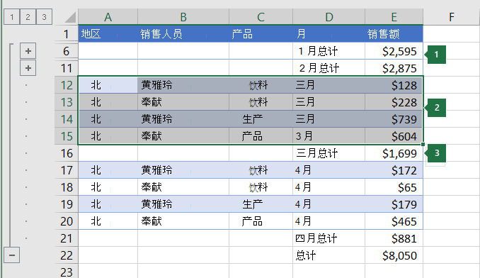 选择在层次结构中分组到级别 2 的数据。