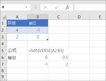 示例 1 - MINVERSE