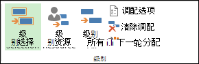 调配资源命令