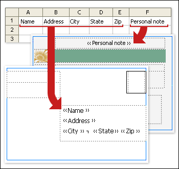 Excel 电子表格中的列与明信片出版物中的域一一对应
