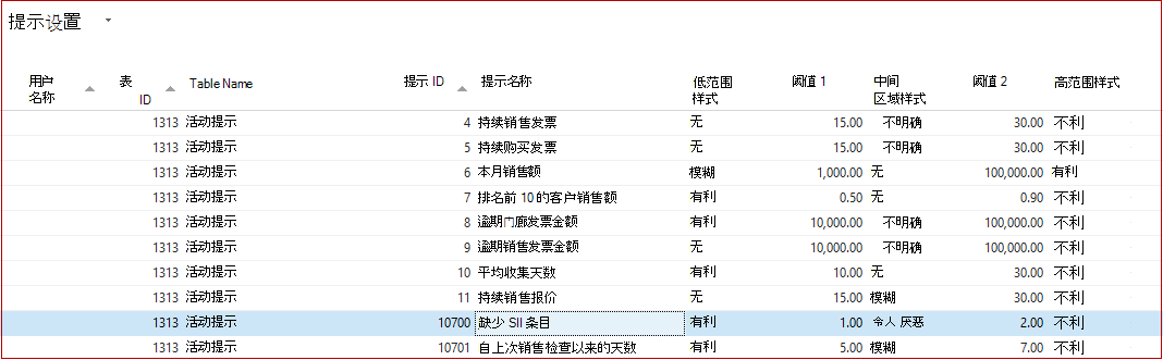 提示设置