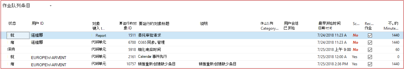 作业队列条目