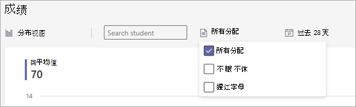 见解中成绩活动数据视图的屏幕截图。下拉菜单包括学生搜索框， (键入姓名或单击以查看名单) 作业和时间范围