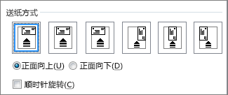 用于将信封送入打印机中的送纸选项图