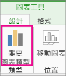變更圖表類型的截圖。