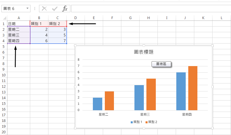 在活頁簿中選取含有欲變更圖例名稱的儲存格。