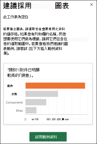 當工作表中沒有資料時，Excel 推薦圖表窗格。選擇「嘗試範例資料」以自動將範例資料集加入你的工作表。